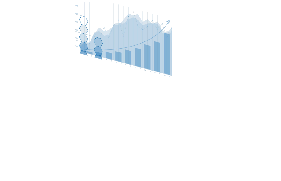 Monitoring Monitoring